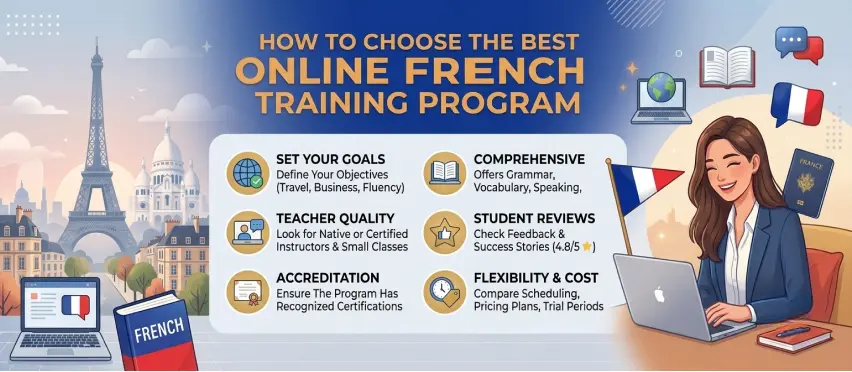 How to Choose the Best Online French Training Program